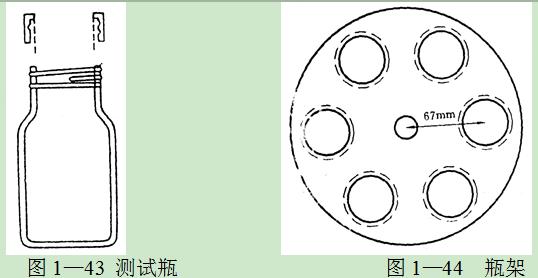 圓孔與瓶頸內(nèi)徑大小相等。瓶口平面與瓶頸內(nèi)壁垂直