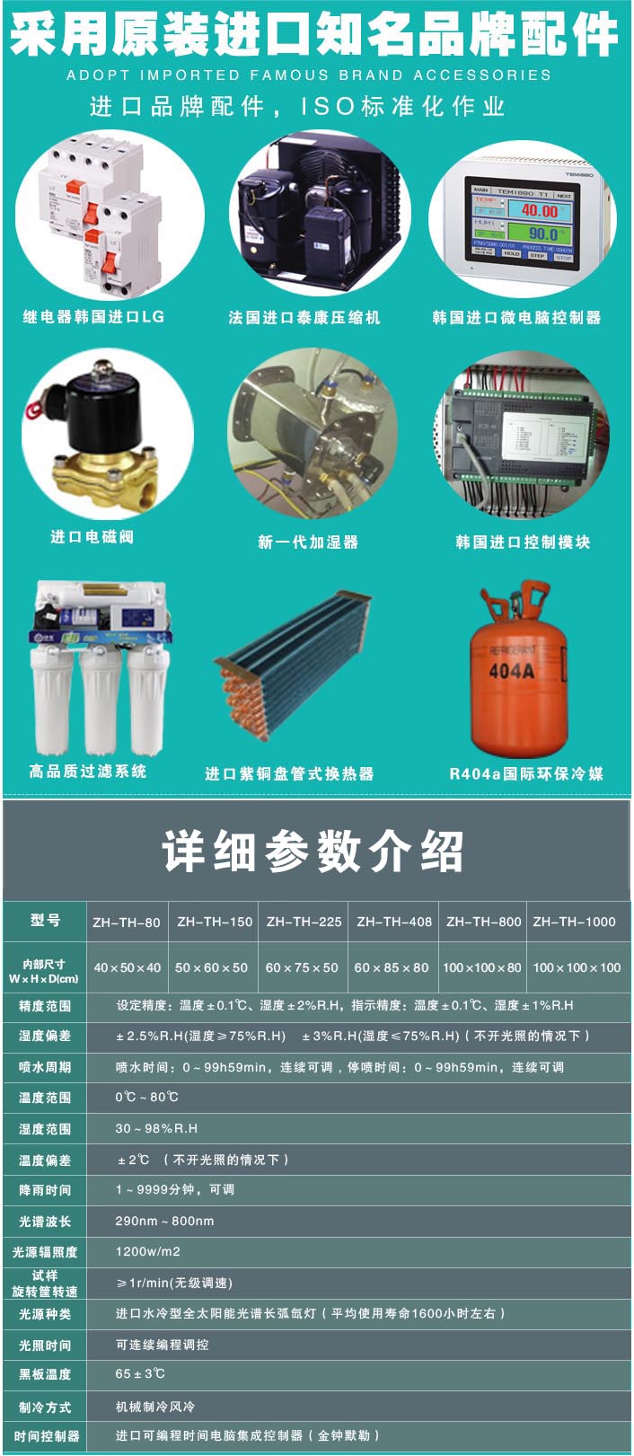 詳細參數(shù)表介紹