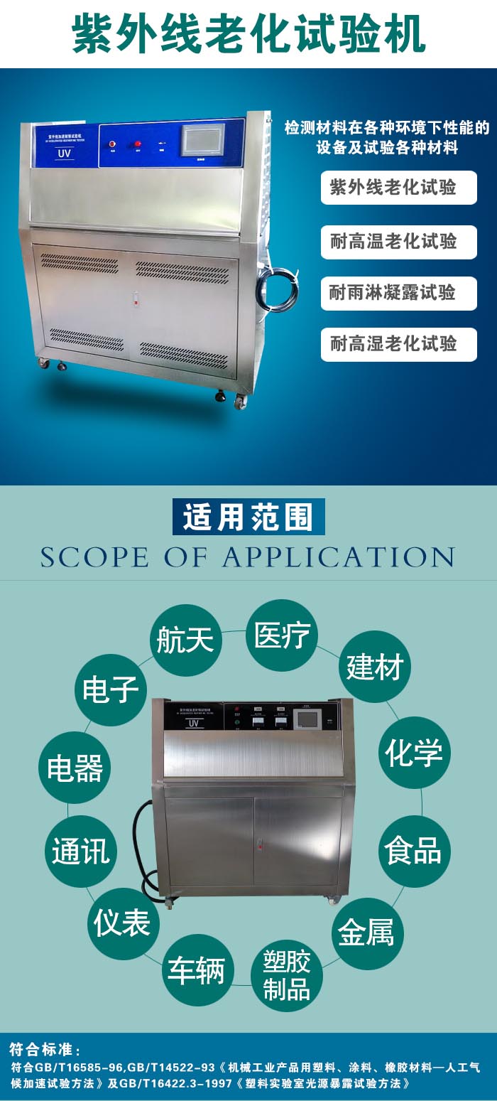 紫外線老化試驗(yàn)箱