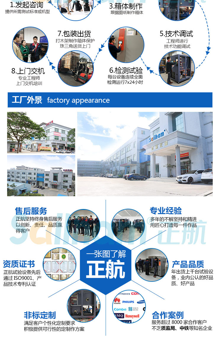 正航儀器恒溫恒濕試驗(yàn)箱廠(chǎng)家廠(chǎng)房外景圖