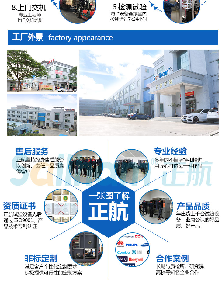 我司的工作環(huán)境現場拍攝圖