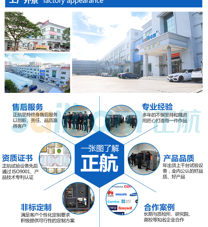 一張圖了解正航紫外線(xiàn)老化試驗(yàn)箱廠(chǎng)家