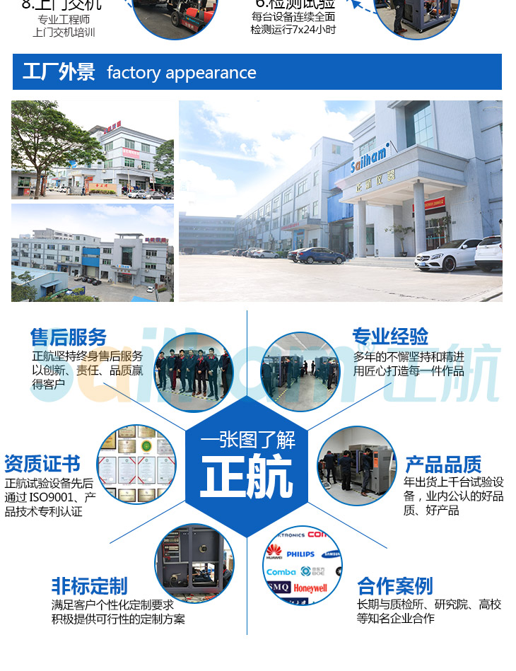 正航HAST非飽和高壓加速試驗機(jī)廠家形象圖