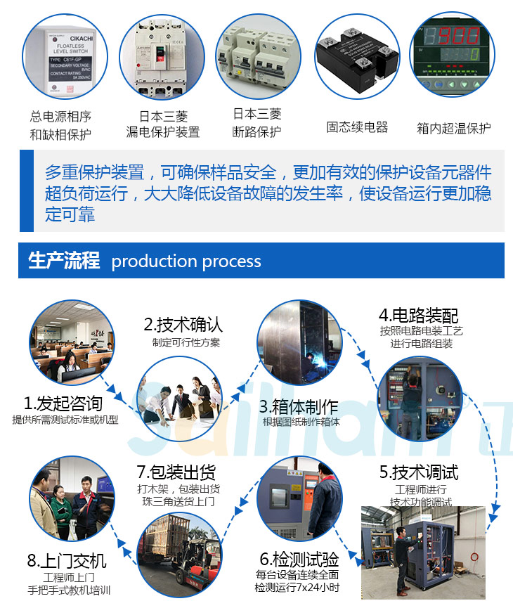 三槽式高低溫沖擊試驗機(jī)多重保護(hù)裝置有效保護(hù)設(shè)備元器件超負(fù)荷運(yùn)行