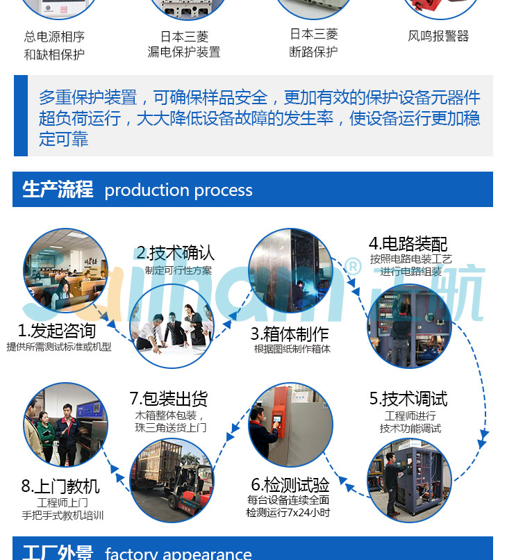 正航高溫烤箱多重保護裝置，可確保樣品安全